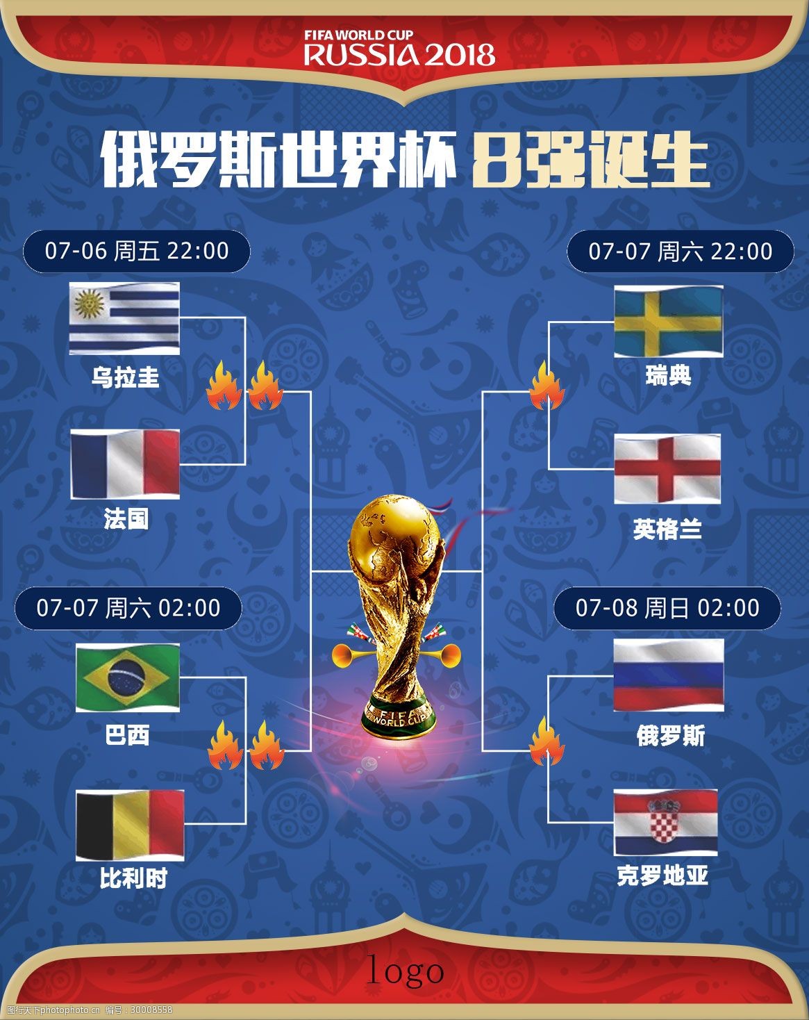 何类型的